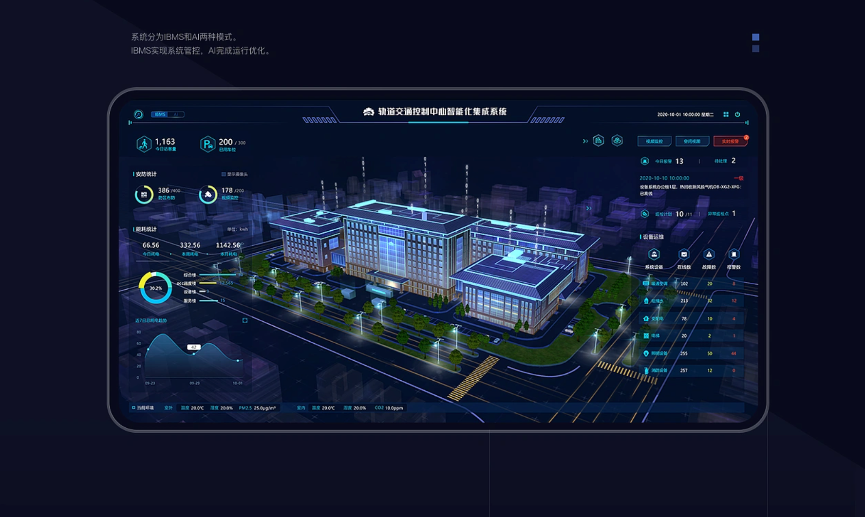 监管部门模块界面